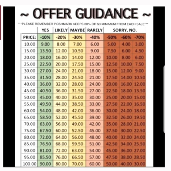 F18-NEW Irish Kiss Me Cotton Tea Towel - Picture 6 of 6